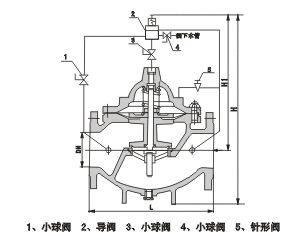 HC500X泄压持压阀2.gif